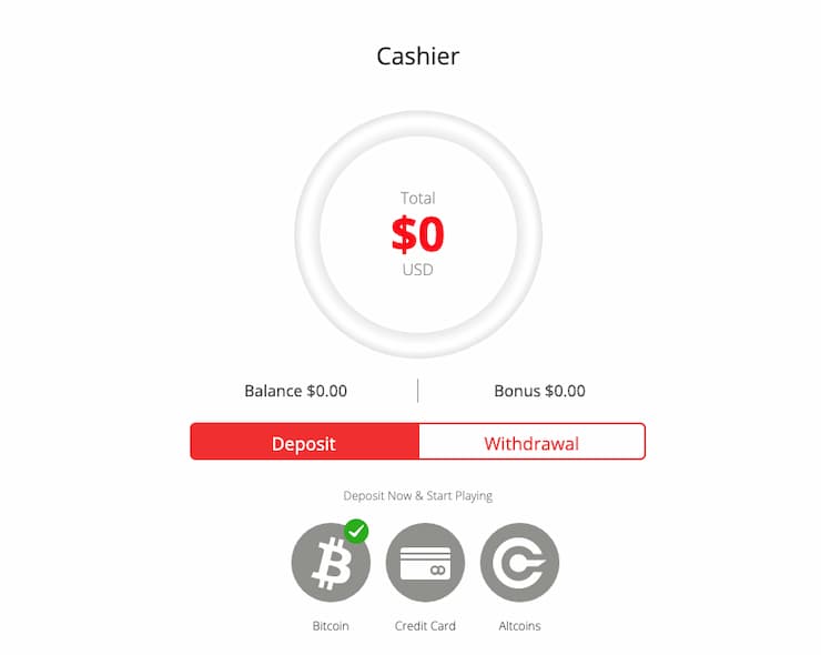 BetOnline deposit funds