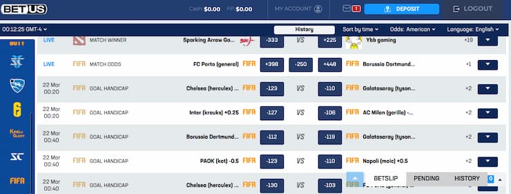 BetUS FIFA esports market