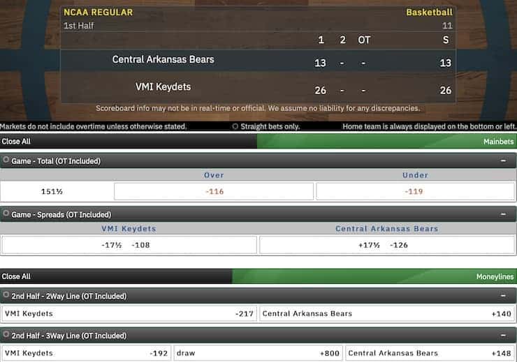 BetUS Live Basketball Betting