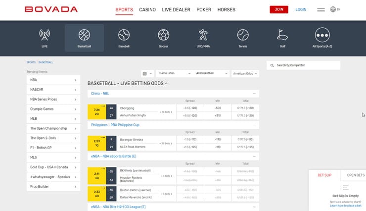 Bovada Sportsbook 