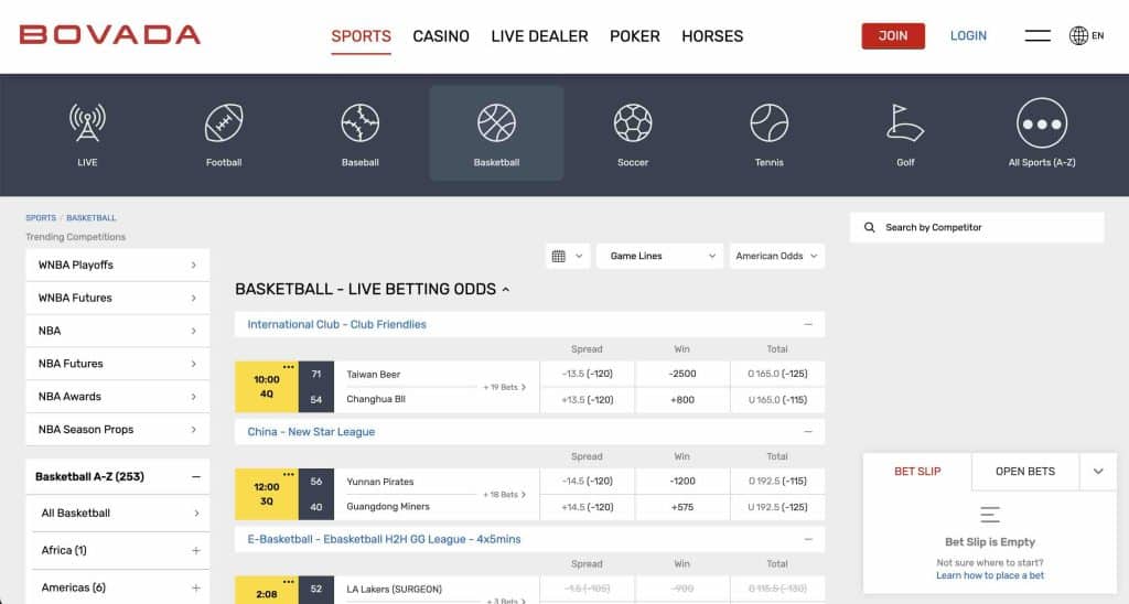 best California sports betting platforms - Bovada sportsbook basketball live betting section
