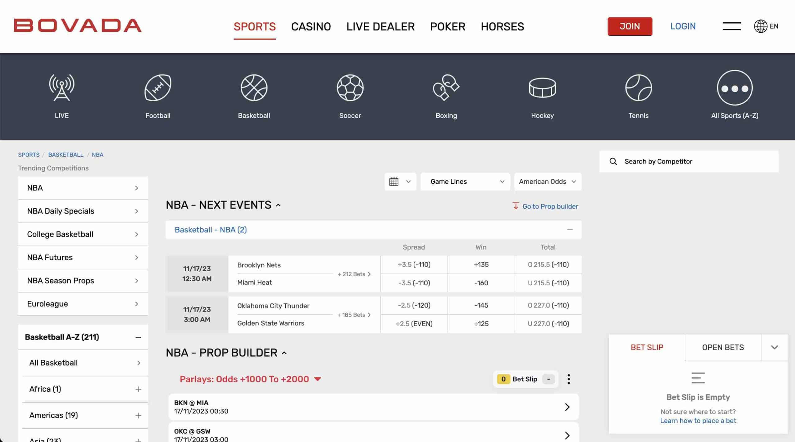 bovada promo codes basketball Bovada sportsbook