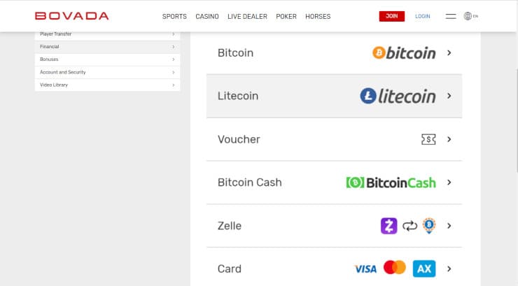 bovada promo codes Bovada Cashier