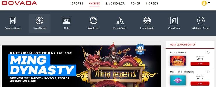 Bovada Casino Homepage