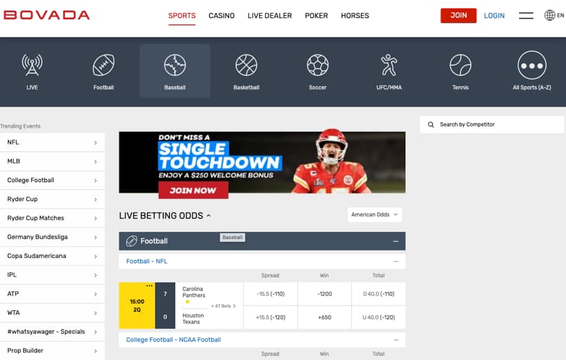 Michigan Online Sports Betting Sites and Apps: Best Online MI Sportsbooks & $5,000+ in Bonus!