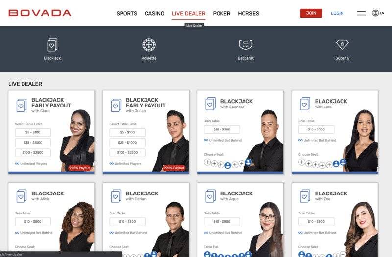 Bovada Online Casino blackjack