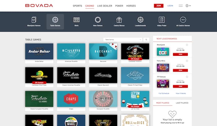 bovada - Best Real Money Virginia Online Casinos