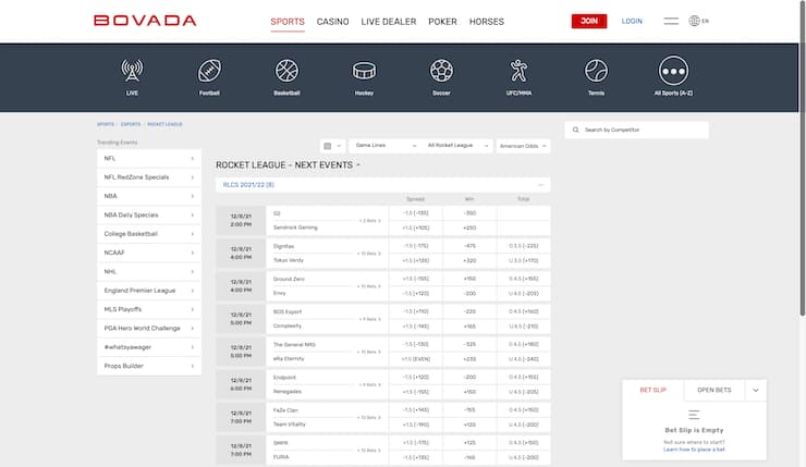 Bovada Betting