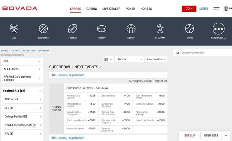 Bovada Sportsbook