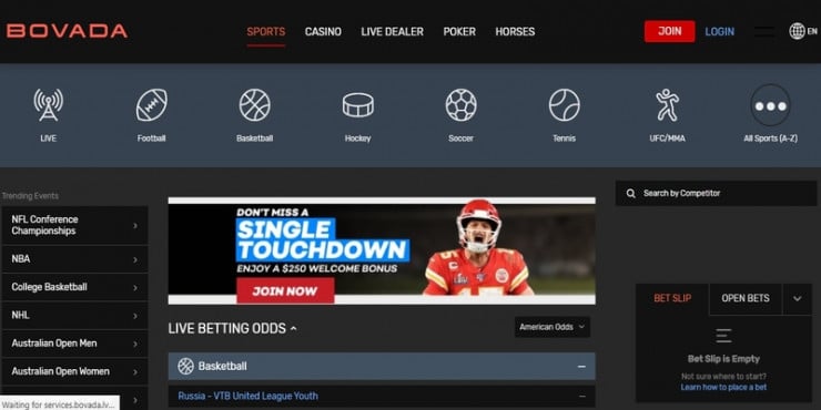 Bovada homepage