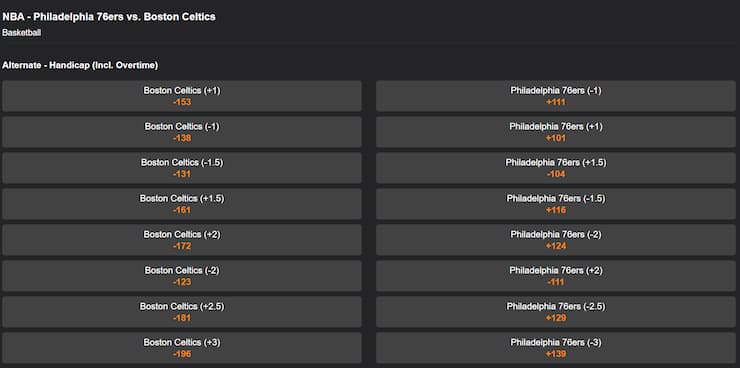 NBA Betting Spreads - Learn to Bet on NBA Spreads & Claim up to $1,000 in Bonuses