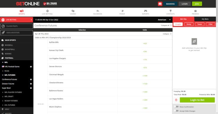 BetOnline NFL Futures