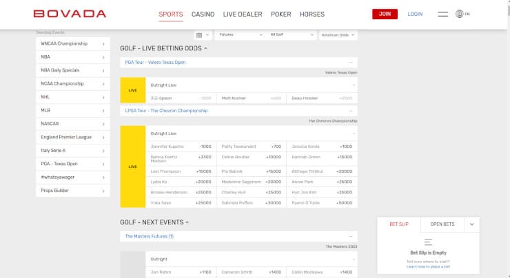 Bovada Golf Section