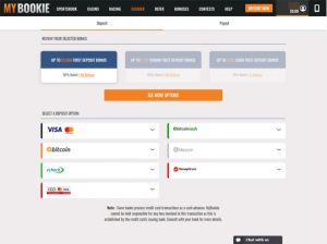 MyBookie Deposit Funds