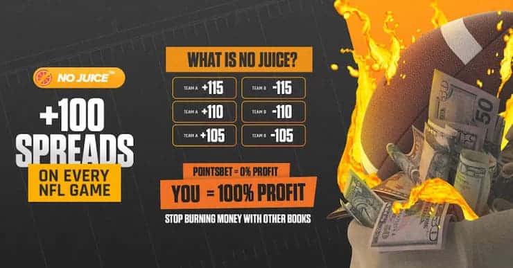 reduced juice sharpest sportsbooks