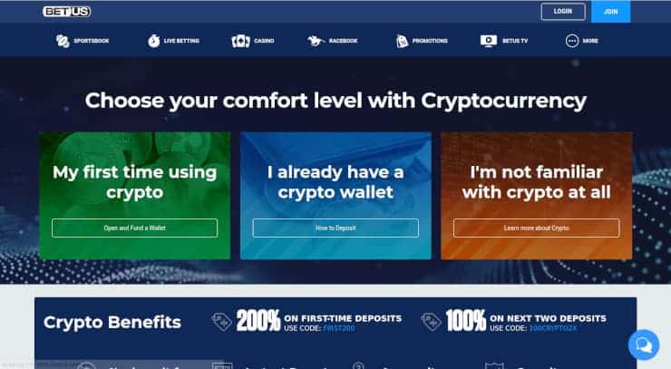 BetUS Crypto