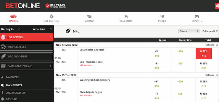BetOnline NFL Betting