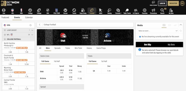 beton arizona wildcats at betmgm