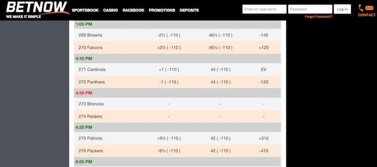 BetNow sportsbook - Georgia Football Betting Specialist