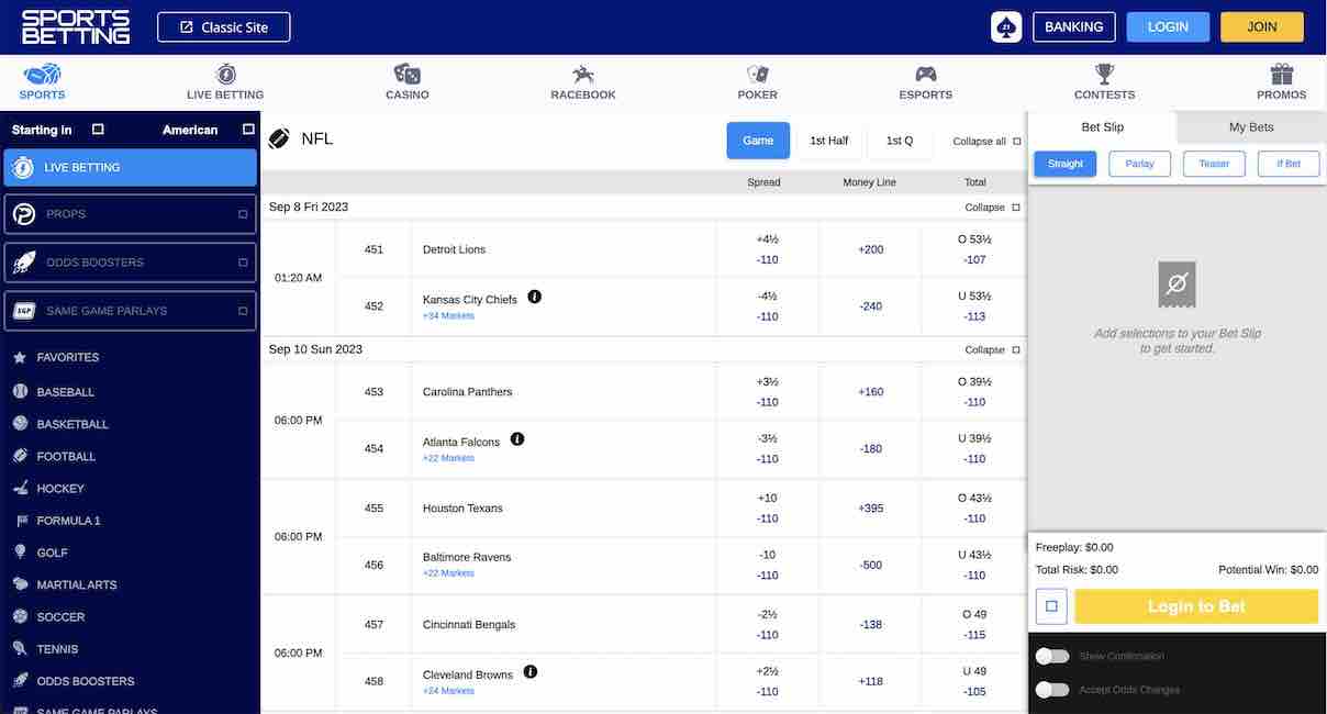 A screenshot of the Sportsbetting.ag sportsbook homepage