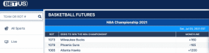 BetUS NBA Futures Lines