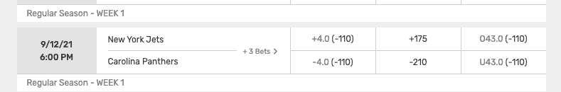 Bovada is a great place for novice bettors to try out the Moneyline section