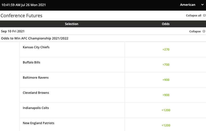 BetOnline has some good Futures markets