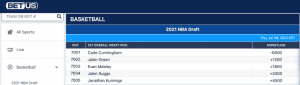 NBA Draft Futures at BetUS