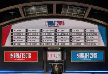 2018 NBA Draft